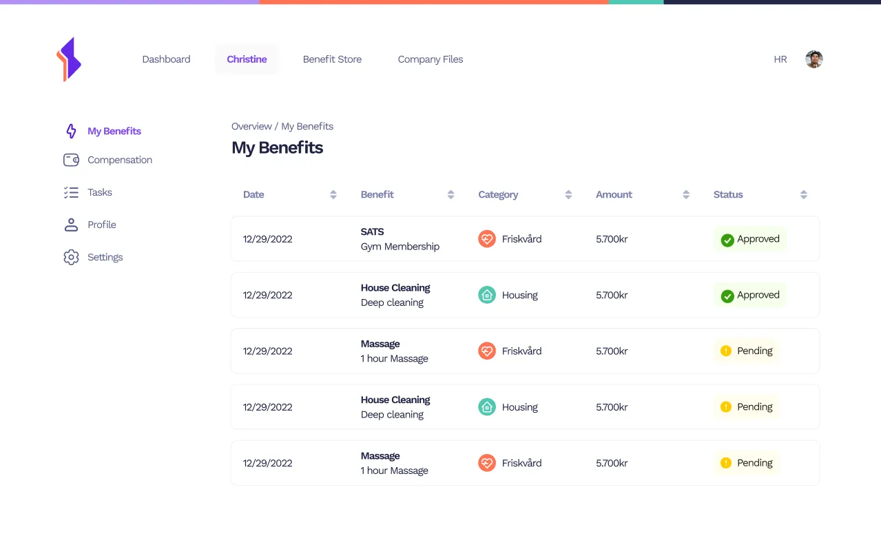My Benefits — pending, past and current benefits