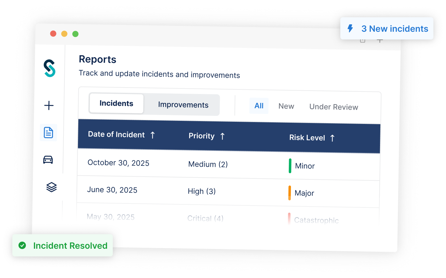 Sevaxa Reports